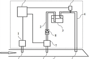 測(cè)量發(fā)動(dòng)機(jī)NH<sub>3</sub>排放的裝置及方法