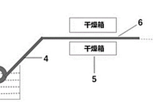 導(dǎo)電的大應(yīng)變碳納米管復(fù)合薄膜、制備方法及測試方法