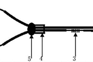 全光纖折射率和溫度傳感器及測(cè)量方法