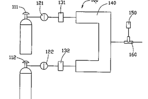 氣體配制系統(tǒng)及其氣體配制方法