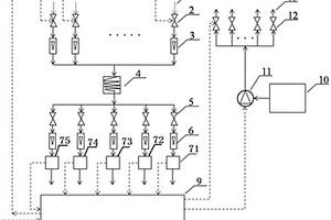 發(fā)電廠水汽系統(tǒng)腐蝕控制裝置