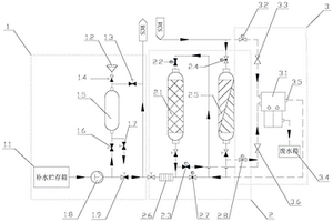 適用于小型堆的無硼單鋰弱堿性水質(zhì)調(diào)節(jié)系統(tǒng)及方法