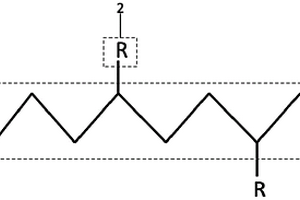 基于卟啉結(jié)構(gòu)的聚合物標(biāo)簽