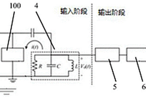 電力系統(tǒng)中局部放電對固體絕緣介質(zhì)破壞性的研究方法