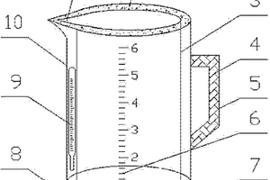 隔熱式測量燒杯