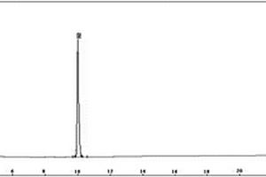 具有生物活性的COX52?69多肽的固相合成方法及其用途