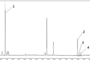 金銀花和山銀花的鑒別方法