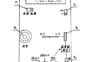 袖珍數(shù)字式電導(dǎo)率儀