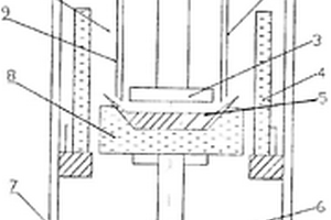 轉(zhuǎn)壓型模擬咀嚼機