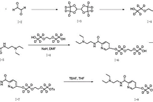 氘代PEG-FPN及其制備方法與應(yīng)用