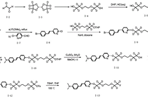 氘代氟洛貝平及其制備方法與應(yīng)用