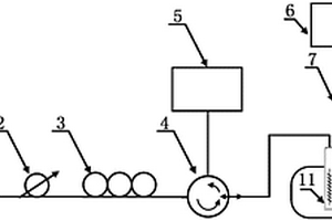 光纖超級(jí)電容器裝置及其充放電狀態(tài)自監(jiān)測(cè)系統(tǒng)、方法