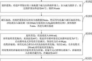 西番蓮香氣成分的提取方法