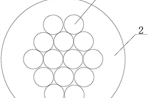 H13廢舊芯棒回收利用的工藝方法