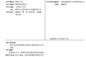 適用SAW器件的納米金剛石膜及制備方法與用途