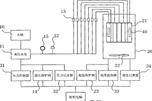 巖石樣品的生烴動(dòng)力學(xué)高壓熱模擬裝置