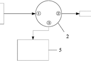 結(jié)合蜘蛛包卵絲的光纖濕度傳感器及制作方法