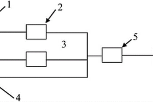 生物質(zhì)氣化再燃發(fā)電上網(wǎng)電量計(jì)量系統(tǒng)