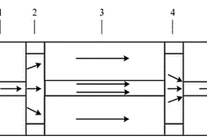 基于保偏光纖的雙參量光纖傳感器