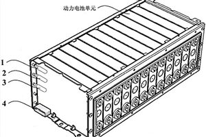 復(fù)合式電池火災(zāi)報警系統(tǒng)