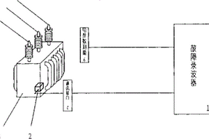 變壓器故障錄波器