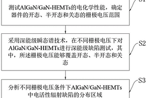 識(shí)別AlGaN/GaN-HEMTs中電活性輻射缺陷分布區(qū)域的方法