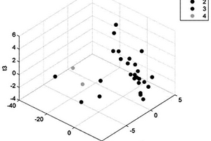 鑒別阿膠真?zhèn)蔚姆椒?>						
					</div></a>
					<div   id=