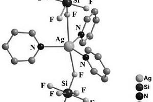 基于六氟硅酸銀合成的三維Ag(I)配合物及其合成方法與應用