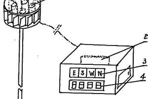 風(fēng)力風(fēng)向儀教具