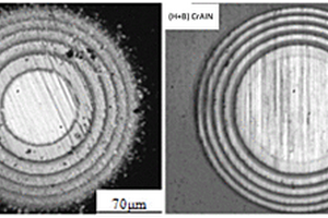 基于HIPIMS技術(shù)的CrAlN涂層制備方法