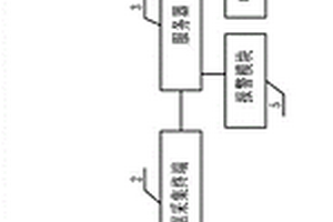 高校實(shí)驗(yàn)室安全監(jiān)測(cè)系統(tǒng)