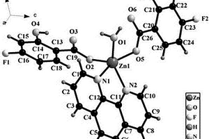 熒光材料Zn(hfoac)2(phen)H2O及合成方法