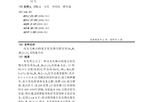 可見光響應的復合氧化物光催化劑Ba10W6-xMoxLi4O30及制備方法