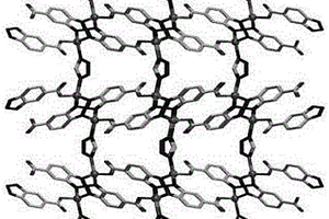 層柱狀鋅基金屬-有機框架材料及制備方法