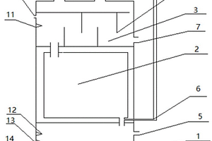 組合式新型含氟廢水深度處理裝置