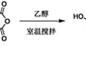 β-激動(dòng)劑半抗原和人工抗體及其制備方法和應(yīng)用