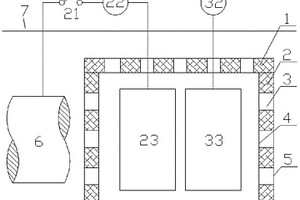 鋼構(gòu)件電位測量系統(tǒng)