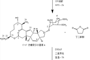 多殺菌素半抗原及其制備方法和應(yīng)用