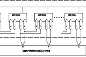 可編程控制的虛擬電池模組