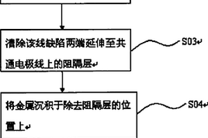 液晶顯示器陣列基板及其修補(bǔ)方法