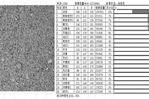 利用錄井現(xiàn)場巖屑快速、準(zhǔn)確命名所對應(yīng)巖石名稱的方法