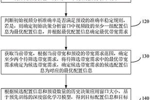 視頻處理的方法、裝置、電子設(shè)備及存儲(chǔ)介質(zhì)