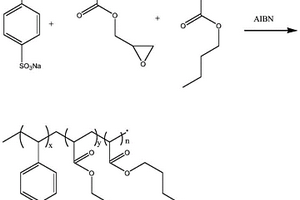 電極外膜材料的制備方法