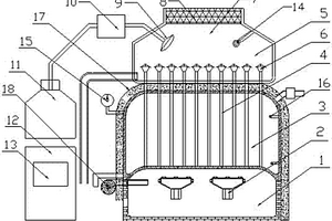 火力發(fā)電廠用自動(dòng)對(duì)尾氣進(jìn)行回收處理的鍋爐