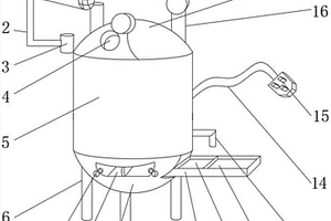 生產(chǎn)水性油墨的反應釜