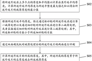 碳化硅外延片去除外延再生襯底的方法