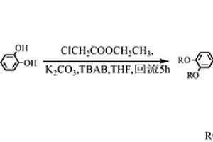 Meso-四(3,4-二氧乙酸乙酯基苯基)卟啉及其制備方法