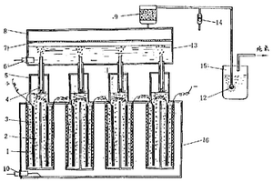 高效制氧裝置Ⅲ