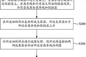 快速獲得阻擋層形貌的樣品制備方法