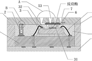 汗液傳感器及其制備方法